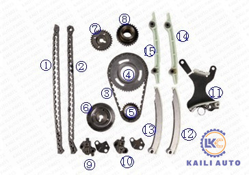53020779 53020778 4.7 Litre DODGE Motor Zamanlama Zinciri Dakota Durango Ram 1500 106L