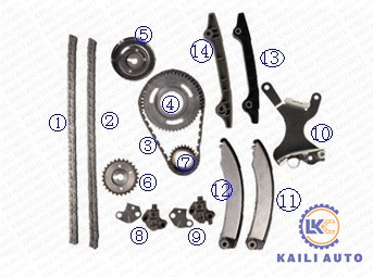 CHRYSLER JEEP DODGE Ram 1500 Zamanlama Zinciri Kiti 53021295AA 94L